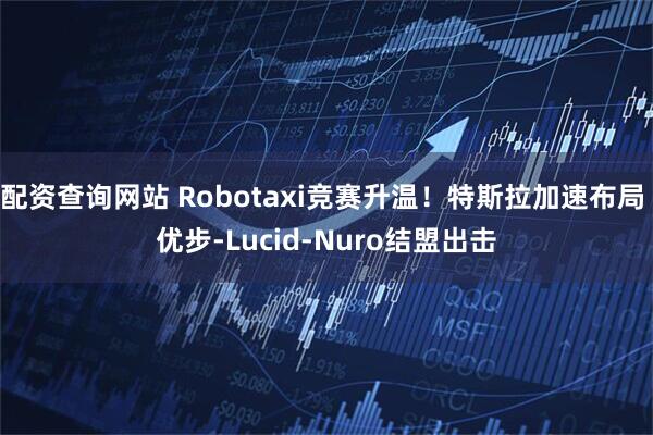 配资查询网站 Robotaxi竞赛升温！特斯拉加速布局 优步-Lucid-Nuro结盟出击